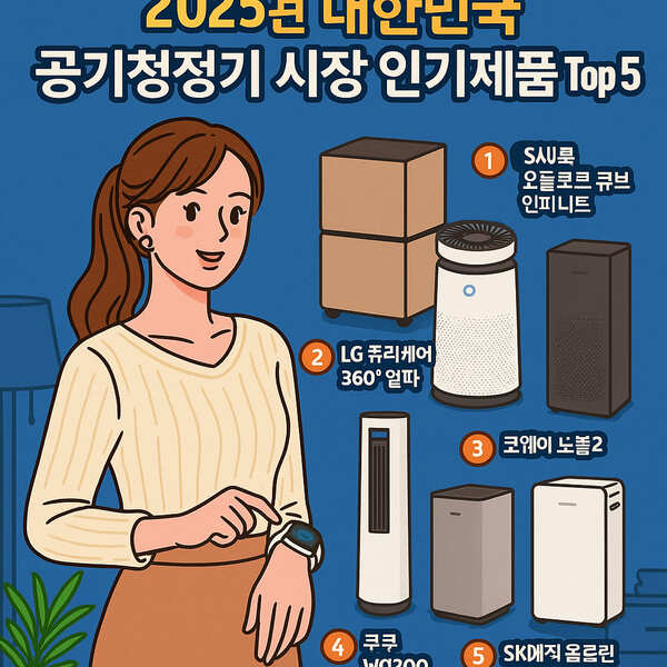 2025년 대한민국 공기청정기 시장 인기제품 Top 5-본문 이해를 돕기위한 생성형이미지